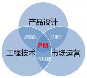 干貨大放送No.5 想成為下一個“喬幫主”嗎？代理代辦行業(yè)的機遇與挑戰(zhàn)