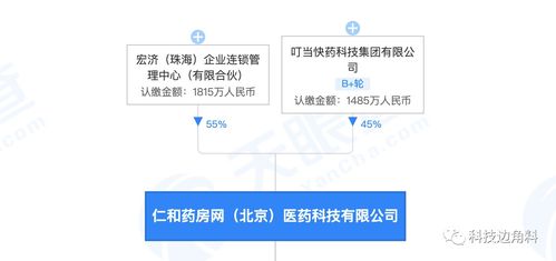 叮當快藥投資藥房網(wǎng)持股45%，仁和藥業(yè)退出藥品互聯(lián)網(wǎng)信息服務(wù)行業(yè)